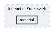 C:/Users/jenkins/workspace/doc-publish-modules/AMCAXRender-docs/AMCAXRender/common/InteractionFramework/material