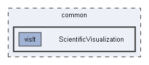 C:/Users/jenkins/workspace/doc-publish-modules/AMCAXRender-docs/AMCAXRender/common/ScientificVisualization
