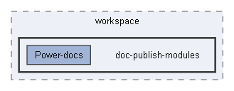 C:/Users/jenkins/workspace/doc-publish-modules