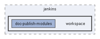 C:/Users/jenkins/workspace
