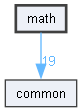 math