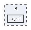 af/signal