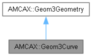 AMCAX Kernel: AMCAX::Geom3Curve Class Reference
