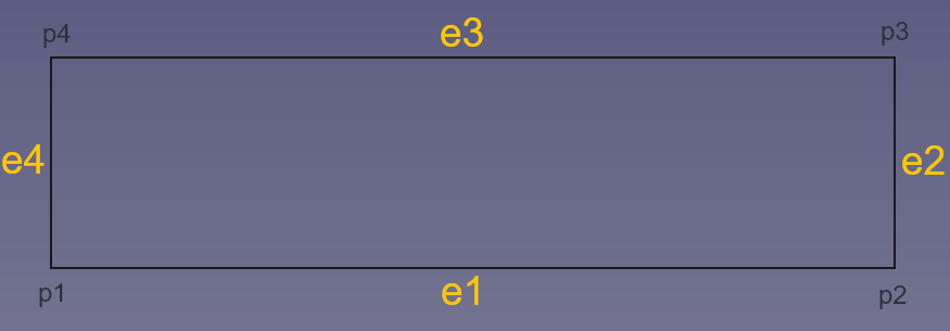 九韶内核：拓扑结构的构建-卡核