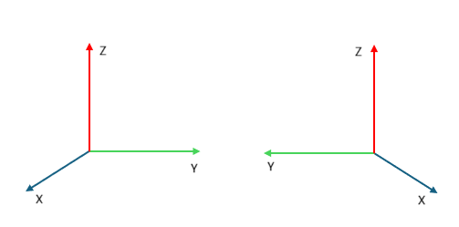 图片[2]-九韶内核：几何基础-卡核