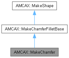 AMCAX Kernel: AMCAX::MakeChamfer Class Reference