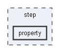 step/property