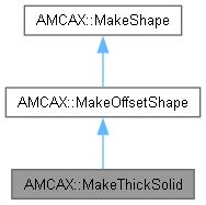 AMCAX Kernel: AMCAX::MakeThickSolid Class Reference